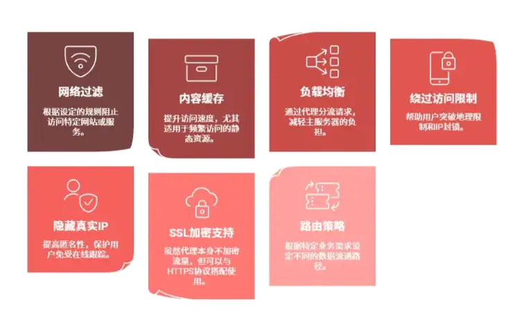 代理服务器的用途