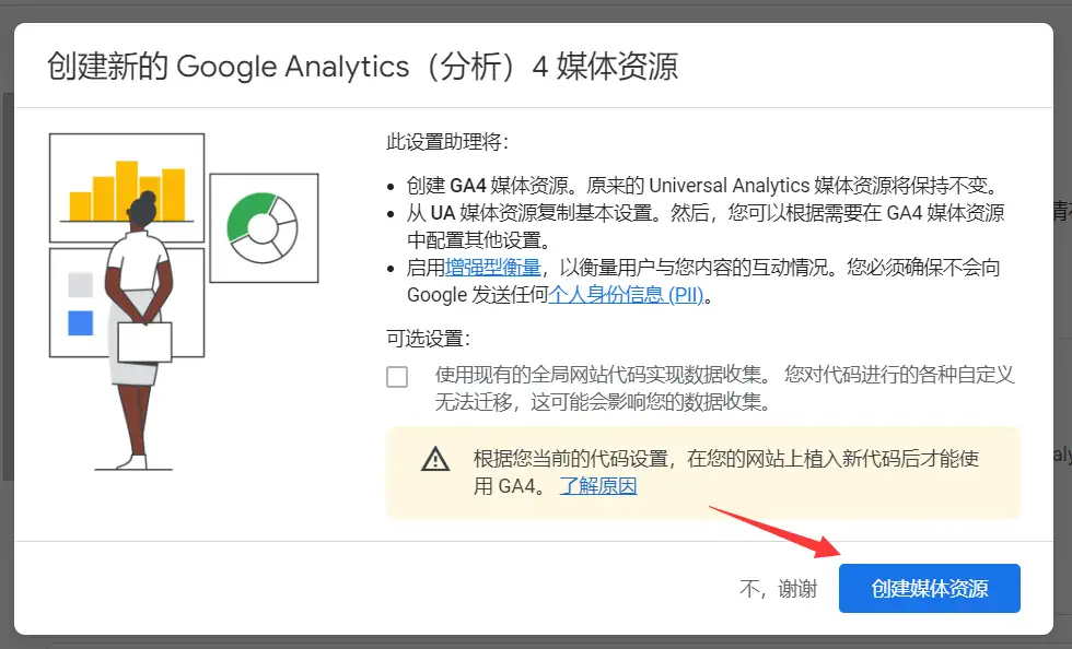 Universal Analytics(UA)到 GA4